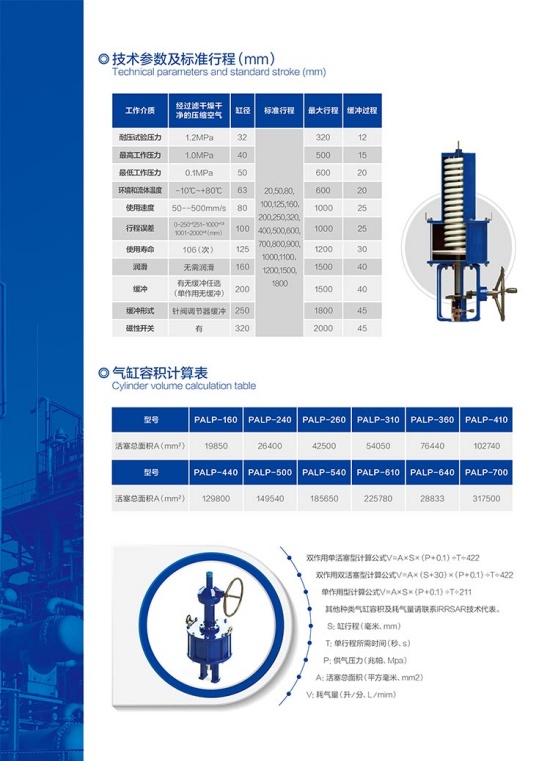 活塞式气动执行机构 (2).jpg